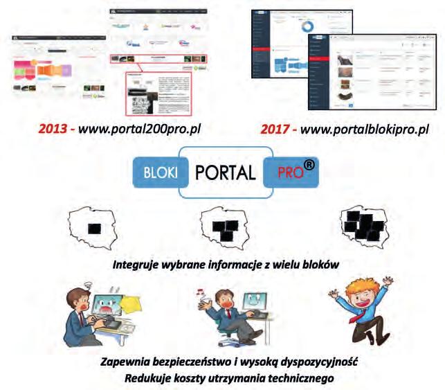 Ewolucja systemu diagnostycznego,