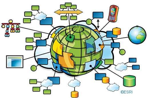 Program wykładu GIS (Geographical Information Systems) Systemy GIS Ogólna prezentacja programu ArcGIS.