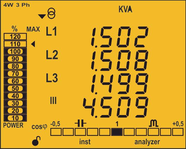 Ekran Tabela 8 (Kontynuacja) : Ekrany profilu analyzer.