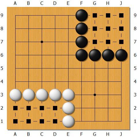 Przykład: Czarny otoczył 9 wolnych przecięć, czyli 9 punktów terytorium, a biały 8 wolnych przecięć, czyli 8 punktów (rys. 2). Rys.