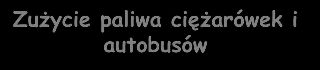 Zużycie paliwa ciężarówek i autobusów Ciężarówka 40t, ok. 40l/100km Autobus miejski ok. 50l/100km Solaris Urbino standard ok.