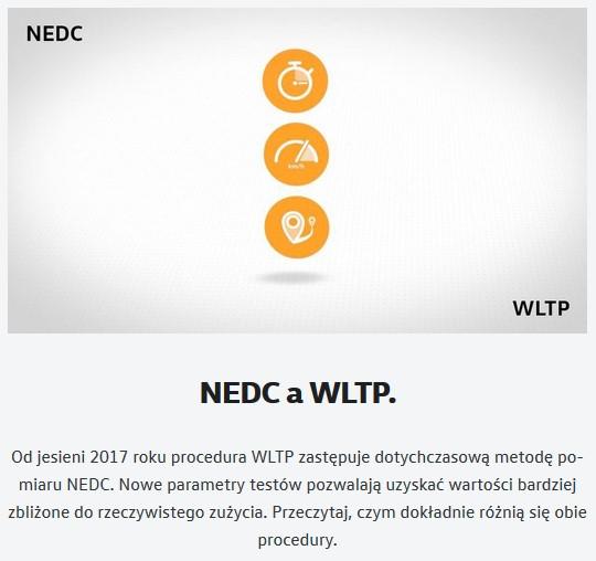 NEDC VS. WLTP: porównanie.