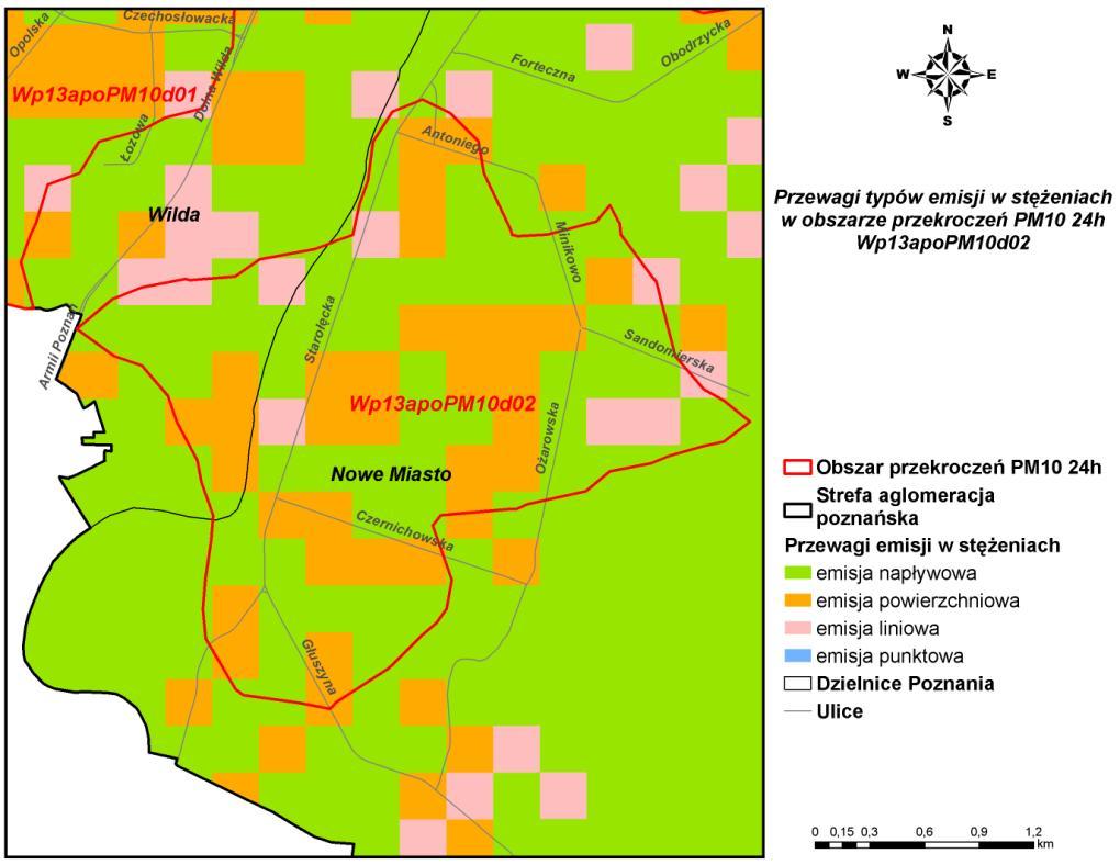 Rysunek 63. Przewagi typów emisji w stężeniach pyłu zawieszonego PM10 24h, w obszarze przekroczeń Wp13apoPM10d02, w strefie aglomeracja poznańska, w 2013 r.