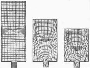 PODSUMOWANIE Mając na uwadze wyniki doświadczeń modelowych, przesłanki natury geometrycznej i kryterium