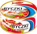 OLEJU 300G/12 TUŃCZYK