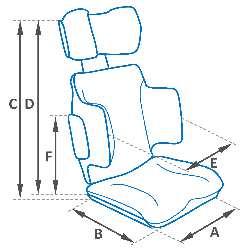 Fotelik samochodowy STABILO SYSTEM WYMIARY [cm] STANDARD WAGA typ A B C D E F ID cena zł [kg] MULTISEAT fotelik