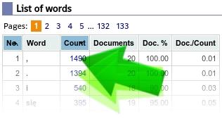 Przejdź do sekcji Words frequency 2. Wybierz część mowy i podkorpus (zastosowano tagset NKJP ) 3.