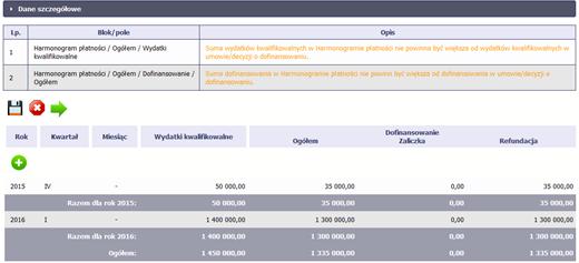 W każdym momencie pracy nad harmonogramem, możesz go zapisać, tak aby nie tracić tego, co już