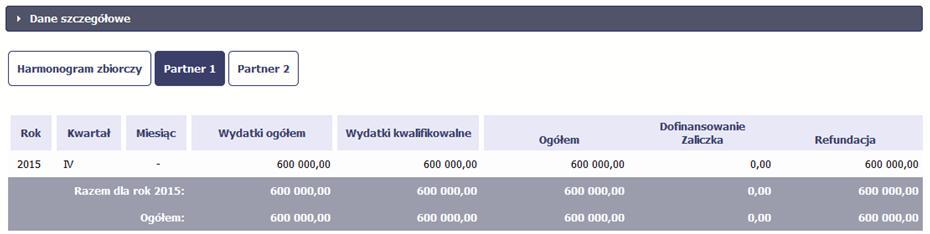 7.3. Wersje harmonogramu System automatycznie nadaje numer kolejnym wersjom harmonogramu płatności.