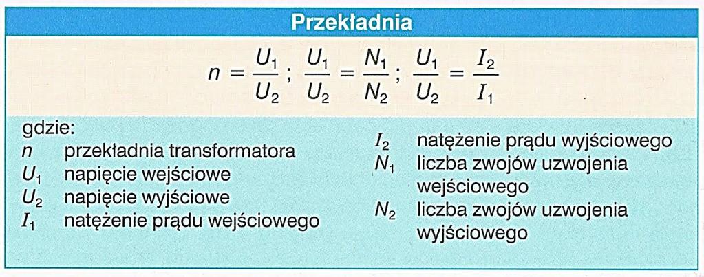 Pole to indukuje napięcie w uzwojeniu wtórnym (wyjściowym). Częstotliwość napięcia w uzwojeniu wtórnym jest taka sama jak w uzwojeniu pierwotnym.