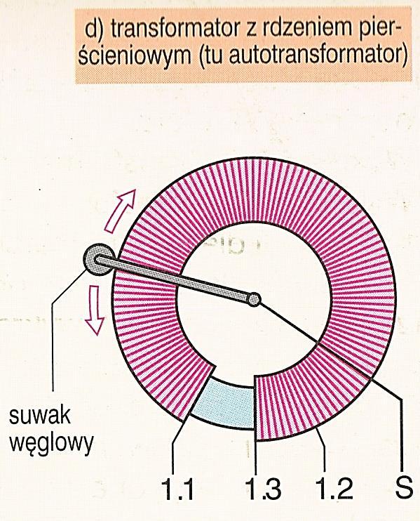 Wymagania dotyczące transformatorów są