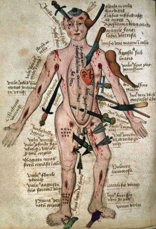 Bioetyka - historia ŚREDNIOWIECZE Awicenna (X-XI w.) św. Tomasz z Akwinu (XIII w.) lekarz i filozof w swojej Sumie poruszał tematy samobójstwa, kary śmierci.