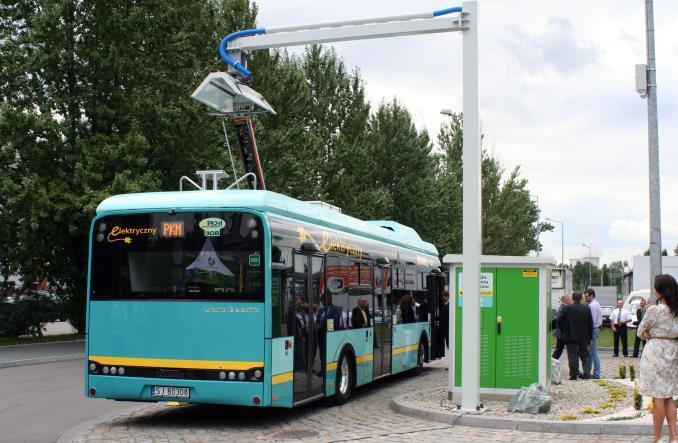 Sposób funkcjonowania i wykorzystywania autobusów elektrycznych w systemie transportu miejskiego, determinowany jest przez dostępny w danych okolicznościach sposób ładowania.