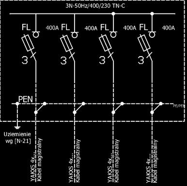 KSZi 53x80-2+KF sk.... 1szt. 2. Szyna 53/40x5 z otworami... 3szt. 3. SzynaPEN Al... 1szt. 4. V-klema 35-240mm z łyżką... 4szt. 5. Kątownik perforowany 53.