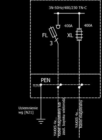 3. Al... 1szt. 4. V-klema z łyżką... 2szt. 5. Podstawa bezpiecznikowa listwowa V 1szt. 6.