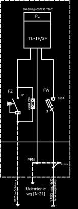 PEN - szyna PEN z zaciskami typu "V" do podłączania kabli magistralnych 1. OSZ 26x80 sk.... 1szt. 2. Tablica licznikowa T/3F... 1szt. 3. Płyta montażowa 23x76x4... 1szt. 4. Al.