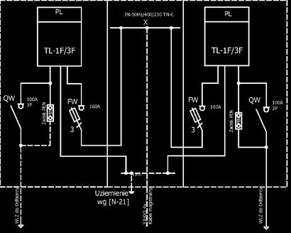 Typ: ZK1h-2Pw-X Złącze kablowo-pomiarowe Nr karty: 6-2 264 264 264 245 805 244 877 631 1. OSZi 26x80+K+F sk.... 1szt. 2. OSZ 26x80+K+F sk.... 2szt. 3. Szyna prądowa Cu... 3szt. 4. Al... 1szt. 5.