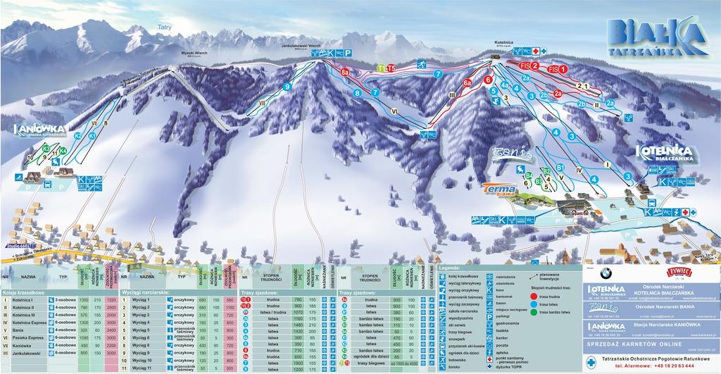 4) Białka Tatrzańska dla zaawansowanych Ośrodek Narciarski Kotelnica Białaczańska, jest największą stacją narciarską położoną na Podhalu.