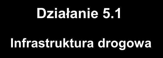 Działanie 5.