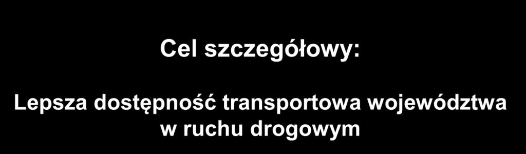 szczegółowy: Lepsza