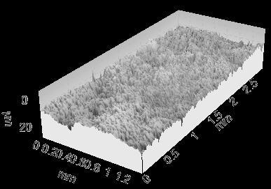 BC-F1200 Porównując stereometrie powierzchni przed i po docieraniu z wykorzystaniem ścierniwa o ziarnistości F1200 można zauważyć, że jakość powierzchni przed obróbką