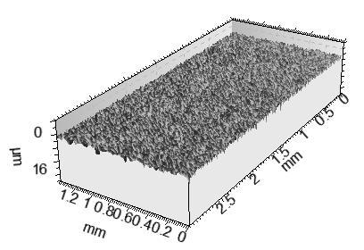 Porównując natomiast próbki przed docieraniem i po docieraniu ziarnem BC-F400 (rysunek 5b), trudno zauważyć tak zdecydowane różnice w topografii powierzchni.