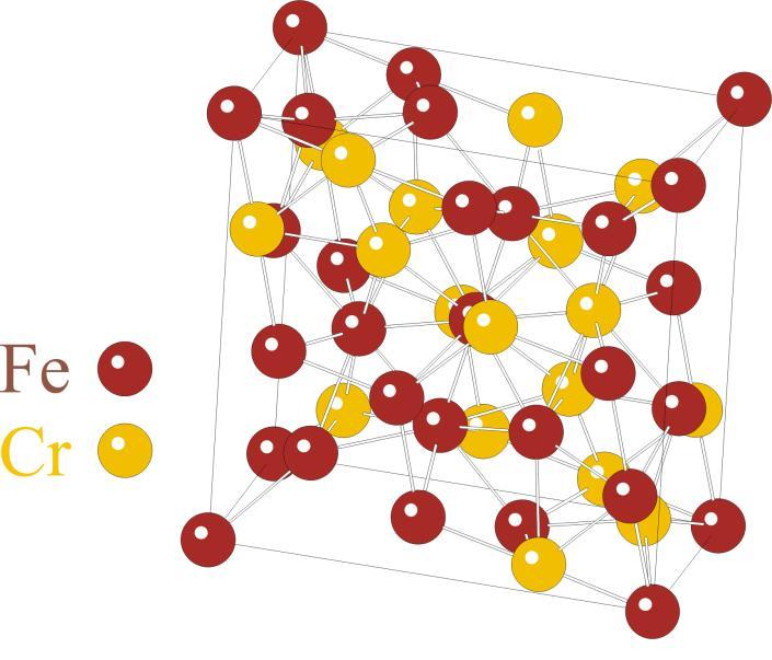 układach z nieporządkiem chemicznym), jednakże: metoda uśrednia wyniki obliczeń parametrów nadsubtelnych spodziewany