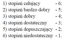 7. Uczniowi udostępniana jest tylko jego własna praca. Rodzice za pośrednictwem ucznia dostają pracę do wglądu.