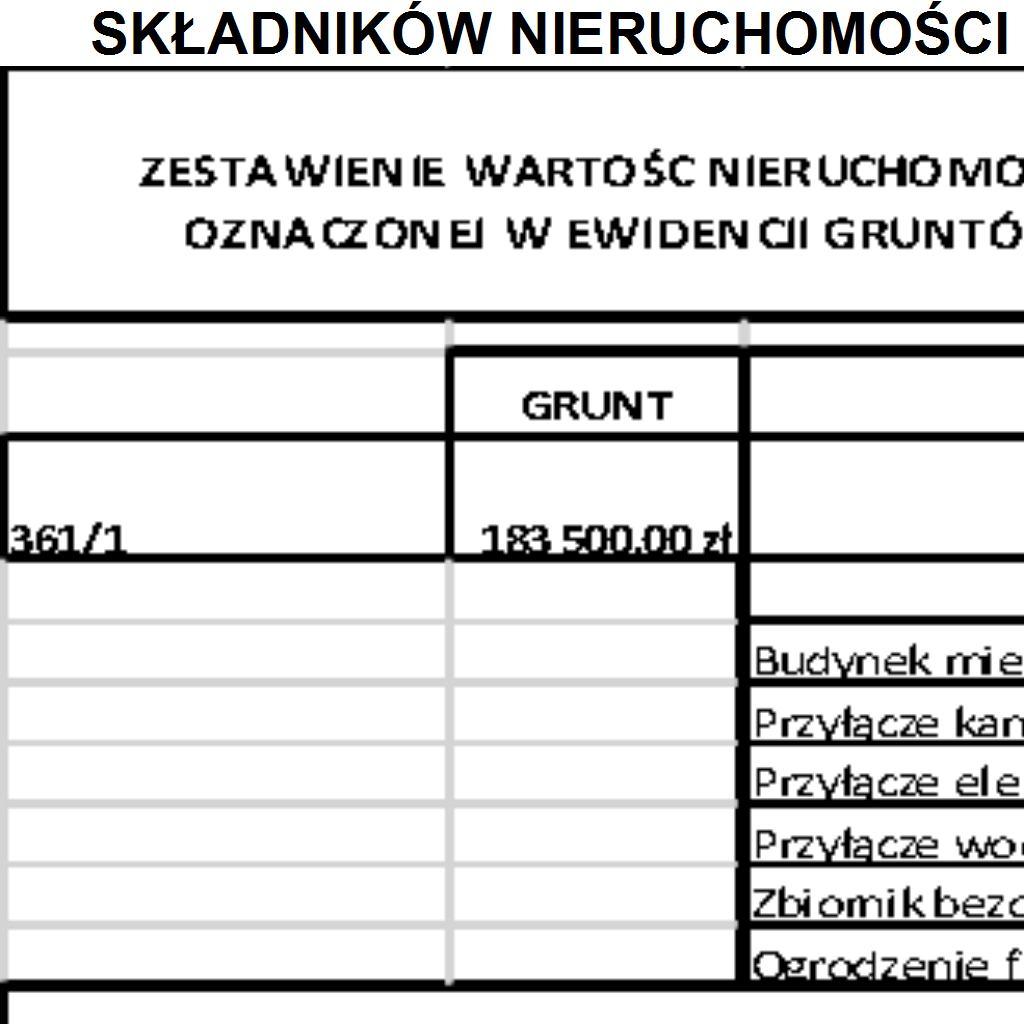 Budynek mieszkalny: 275 541 zł Przyłącze kanalizacyjne: 1 125 zł Przyłącze elektryczne: 702 zł Przyłącze wodociągowe: 5 031 zł Zbiornik bezodpływowy: 3 592 zł Ogrodzenie frontowe: 14 609 zł Ogółem: