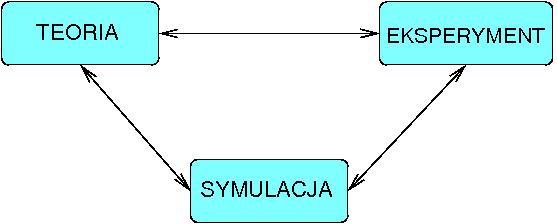 (Z. Waszczyszyn, B. Olszowski, Cz. Cichoń, M. Radwańska, E. Pabisek, J.