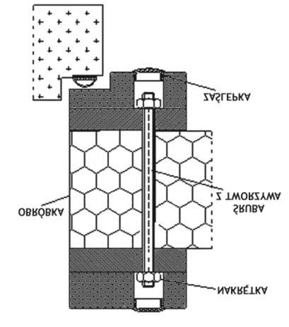 STOSOWANIA 57