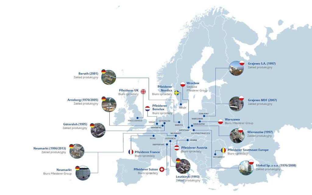 1. PODSTAWOWE INFORMACJE DOTYCZĄCE GRUPY KAPITAŁOWEJ 1.1. PROFIL DZIAŁALNOŚCI DZIAŁALNOŚĆ GRUPY KAPITAŁOWEJ Grupa Kapitałowa Pfleiderer istnieje od 122 lat i jest czołowym europejskim producentem