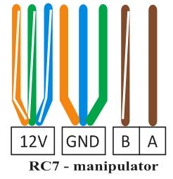 Widok manipulatora RC7 Do podłączenia manipulatora z centralą zastosować przewód UTP kat.5 z zarobionym od strony centrali wtykiem modularnymi RJ45 zgodnie z opisem pkt. 7. PODŁĄCZENIE MANIPULATORA.