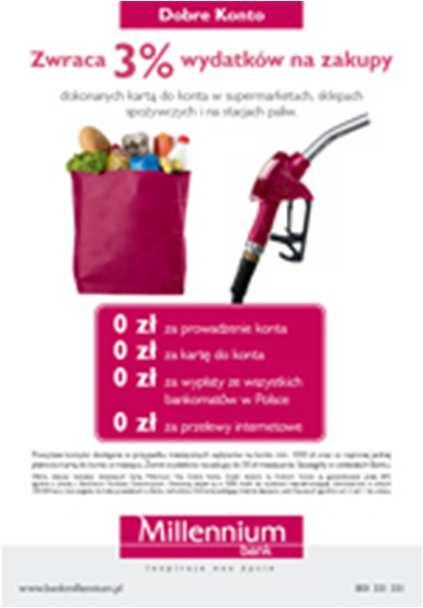 Ostatnie główne kampanie produktowe dla detalu Dobre Konto, promowane od 14 lutego, oferuje zwrot 3% wydatków poniesionych w sklepach spożywczych, supermarketach i na stacjach