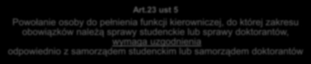 Art.19 ust.1 Przewodniczący samorządu studenckiego wchodzi w skład rady uczelni Art.