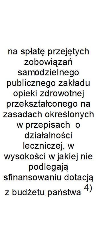 z tego: Wyszczególnienie Lp 2 2.