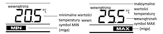 Wskaźnik tendencji pogody Razem z symbolami pogody znajdują się wskaźniki tendencji pogodowych (znajdujące się po lewej i prawej stronie ikon pogody).