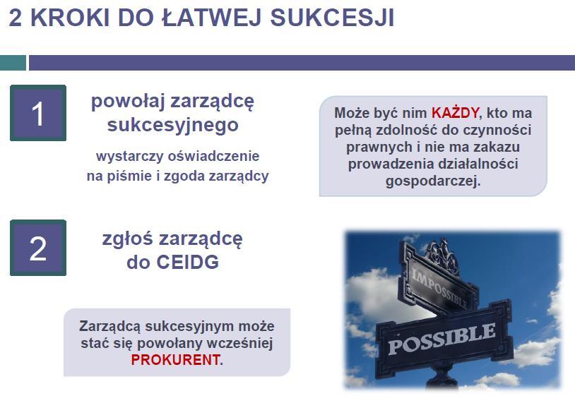 IV. JAK ZABEZPIECZYĆ FIRMĘ NA WYPADEK ŚMIERCI?