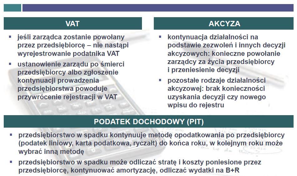 XII. PODATKI I INNE DANINY PUBLICZNE Żeby zapewnić ciągłość i łatwość rozliczeń podatkowych związanych z działalnością gospodarczą po śmierci przedsiębiorcy, Ustawa przyznaje przedsiębiorstwu w