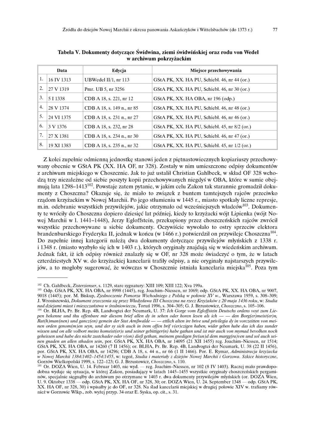 Źródła do dziejów Nowej Marchii z okresu panowania Askańczyków i Wittelsbachów (do 1373 r.) 77 Tabela V.