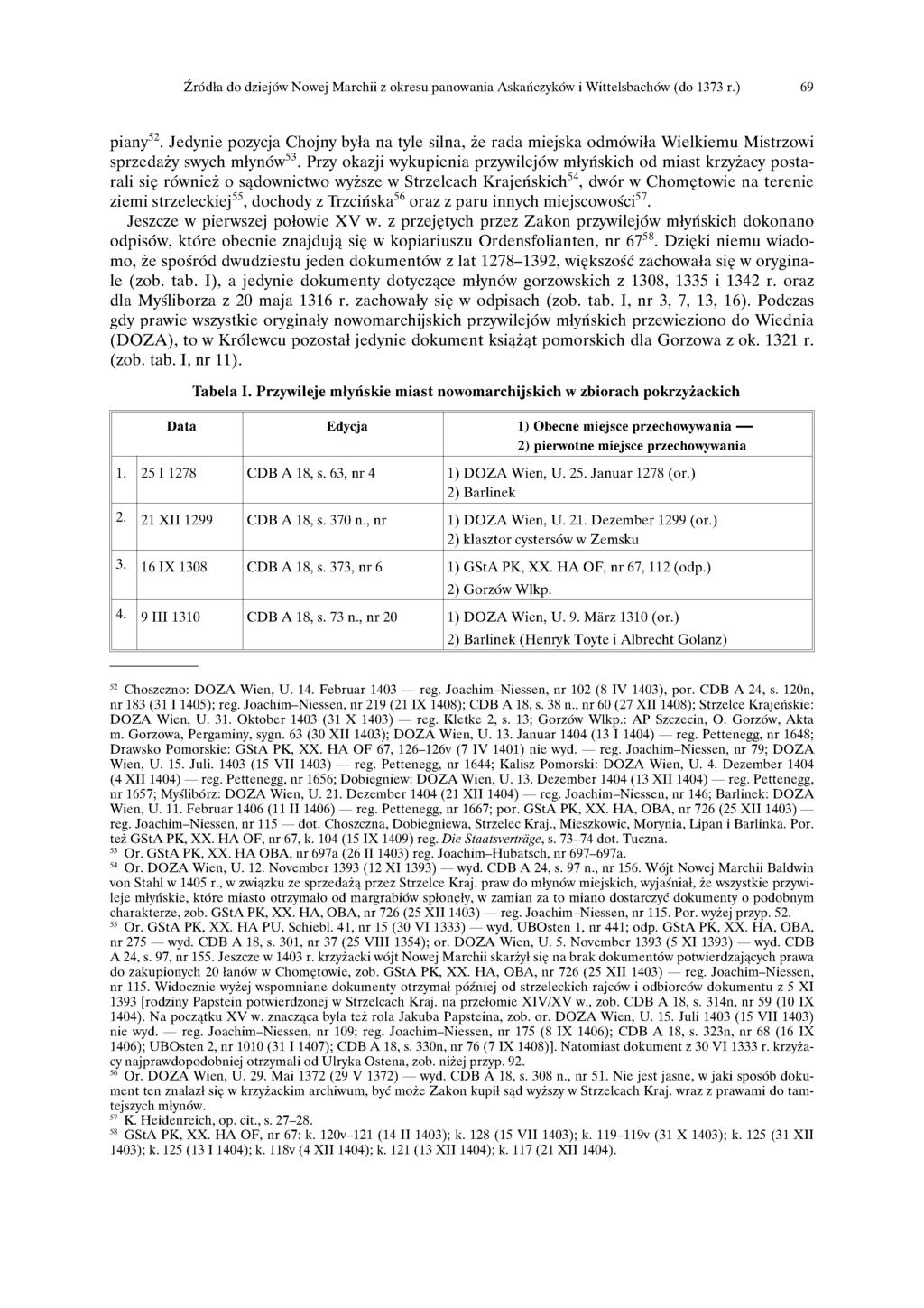 Źródła do dziejów Nowej Marchii z okresu panowania Askańczyków i Wittelsbachów (do 1373 r.) 69 piany 52.