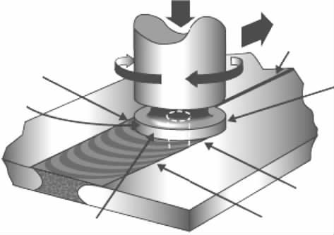 Welding Technology Vol.40 No.12 Dec. 2011 35 :1002-025X(2011)12-0035-05 (1. 110016) 12 1 3 110016; 2. 100049; 3. : : ; ; ; : TG453.