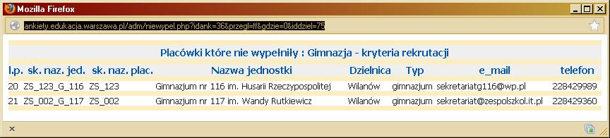 2 Zadanie domowe? Kierownicy PDP proszeni byli o potwierdzenie do czwartku 13 lutego do godz. 13:13 że mogą się zalogować do systemu.