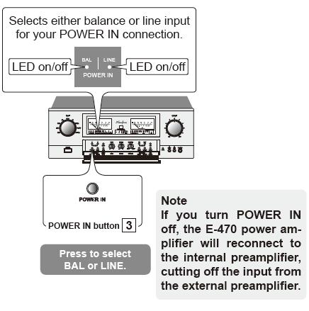 Uwaga: należy wyłączyć wzmacniacz E-470 oraz pozostałe komponenty przed wszelkimi podłączeniami; głośność należy ustawić do minimum zanim zmieni się pozycje przełączników; jeśli głośność nie będzie