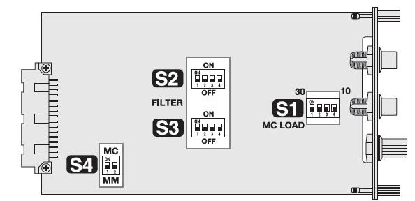 Uwaga: wzmacniacz E-470 musi być wyłączony podczas instalowania wkładek; E-470 jest kompatybilny również dla wkładek AD-9 i AD-10 oraz AD-20 (jeśli używane są niniejsze wkładki, przełączniki DIP są