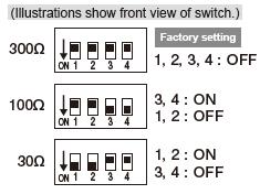 Zanim zostanie zainstalowana wkładka należy ustawić mikroprzełączniki DIP (S1-S4) w następujący sposób: Podczas ustawiania mikroprzełączników należy wykorzystać punktowy przedmiot i upewnić się, że