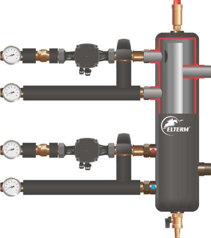 10 Zestawy Szwadron 70 mm odpowietrznik Przykładowy zestaw SZWDRON 15 mm rurka kierownica 1. SKE 55 KC z kierownicą. Grupa pompowa z zaworem VRG 1 + pompa elektroniczna Grundfos.