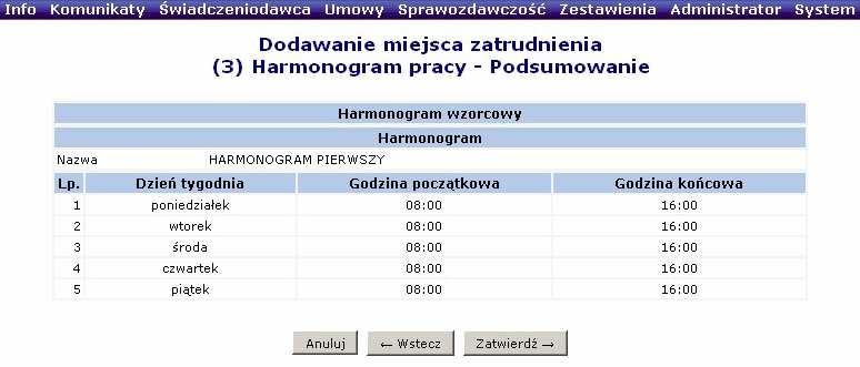 Rys. 6.57 Harmonogram wzorcowy Podczas wyboru harmonogramu indywidualnego naleŝy przy pomocy opcji Dodaj wprowadzić odpowiednie dni tygodnia oraz godziny początku i końca pracy.