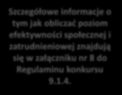 zawodowo, w wyłączeniem osób, które w ramach projektu lub po zakończeniu jego realizacji podjęły naukę w formach szkolnych lub otrzymały środki na podjęcie działalności gospodarczej z EFS.