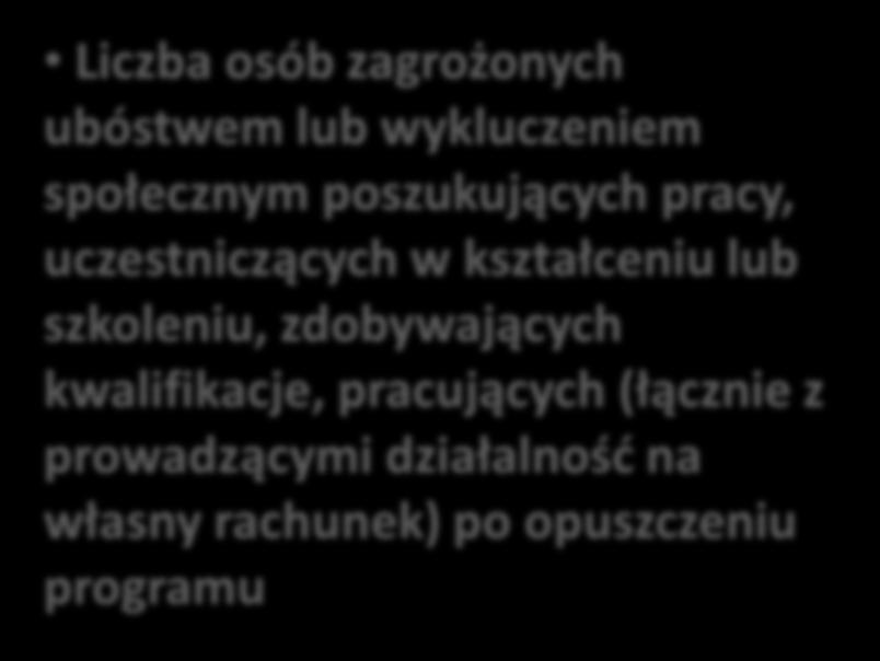 w kształceniu lub szkoleniu, zdobywających kwalifikacje,